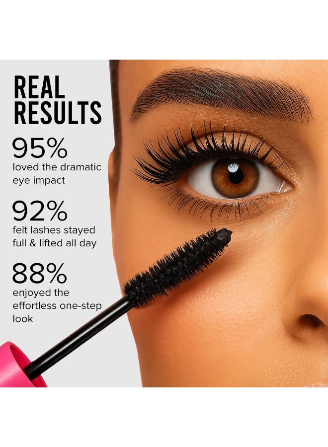 Coloressence Eyetastic Eyeliner, Mascara Combo Set | Smudge Proof | Lasts Upto 12hrs | Waterproof | Full Volumizing | Double Impact, One Look - Image 4